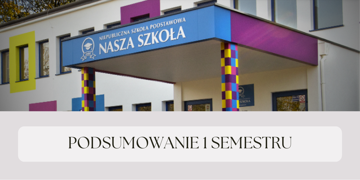 You are currently viewing Kolejna Stacja – Dobra Relacja, czyli wspólna podróż naszej szkolnej społeczności.